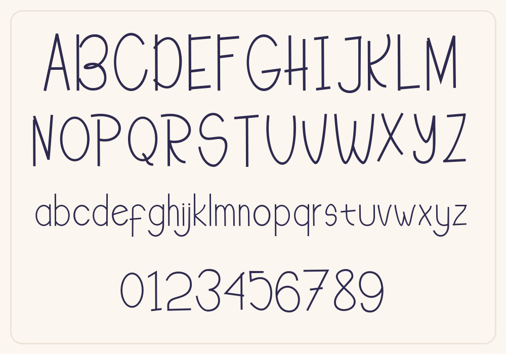 Chandella alphabet A to Z