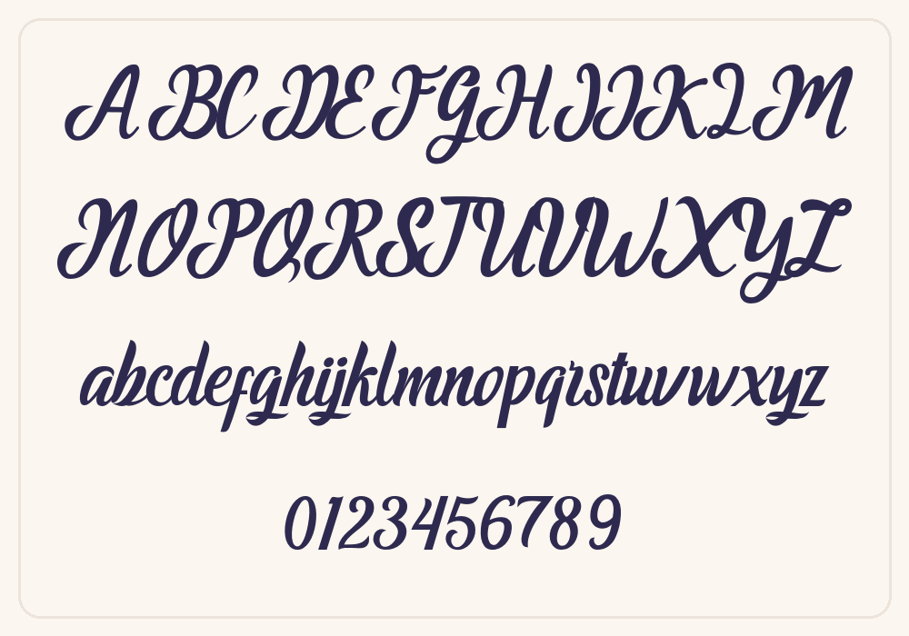 Greatest alphabet A to Z