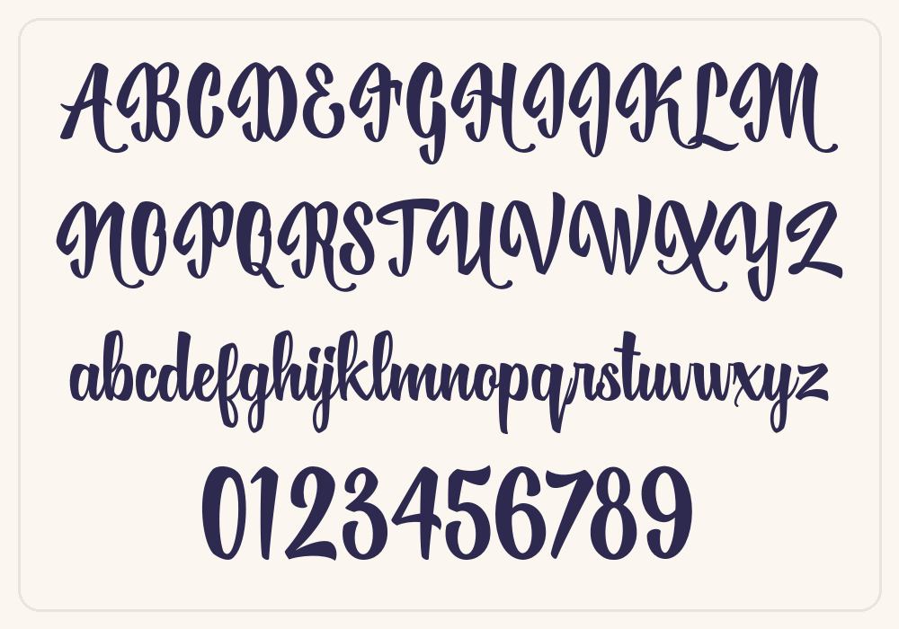 Historise alphabet A to Z
