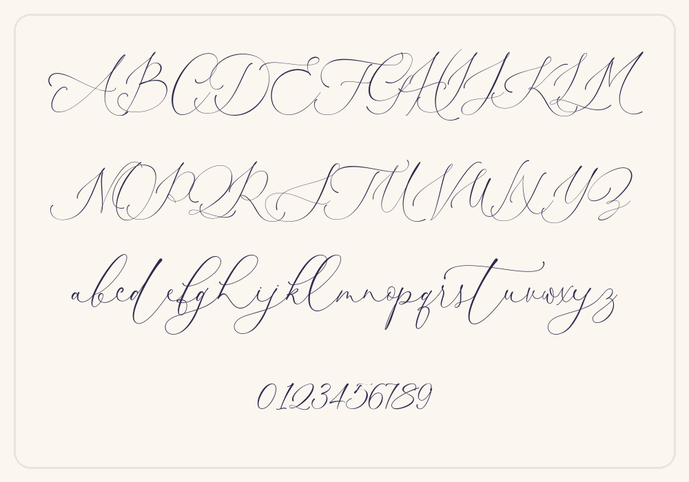 Kitsor Rauttie alphabet A to Z